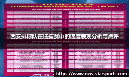 西安排球队在选拔赛中的速度表现分析与点评